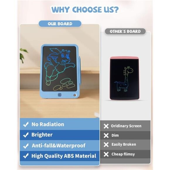 LCD Writing Tablet 10 Inch, Toys for 3 4 5 6 7 8 9 10 Year Old Boys Girls - Picture 2 of 7